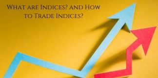 Trade Indices