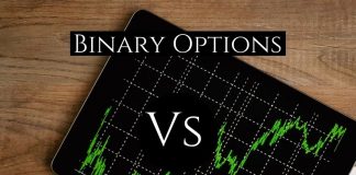 Binary Options Vs Forex Trading