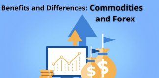 Commodities and forex