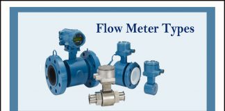 Flow meter types- Describe 7 Best flow meters among all types