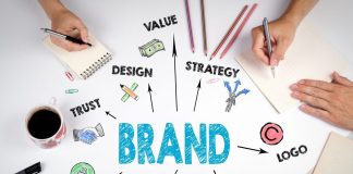 Brand marketing agency