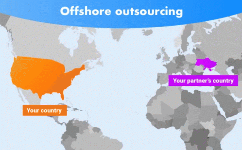 Onshore vs nearshore vs offshore