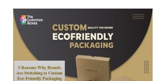 Custom-Ecofriendly-Packaging
