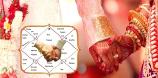 Horoscope For Marriage