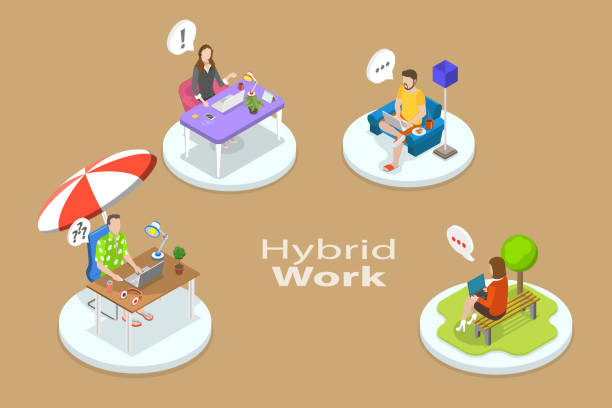 hybrid work culture
