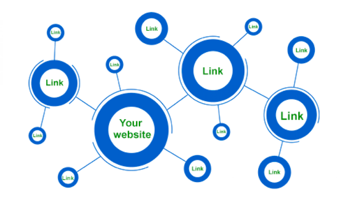How to Find Quality Link-Building Opportunities