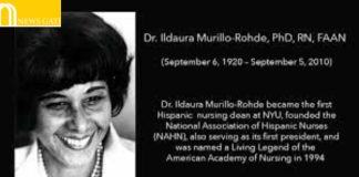 Dr. ildaura Murillo-Rohde age